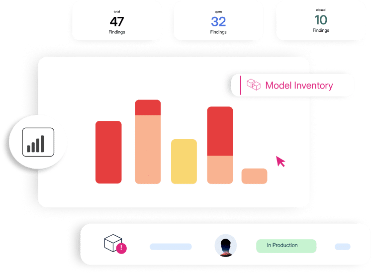 Home 12 Lifecycle - Govern