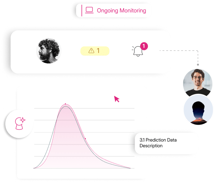 Home 13 Lifecycle - Monitor